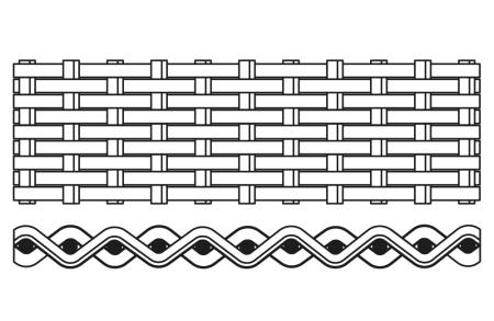 Technické drôtené filtračné tkaniny s hladkou väzbou