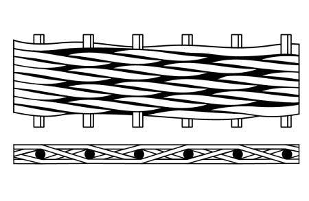Technické drôtené tkaniny s keprovou (svetelne nepriepustnou) väzbou