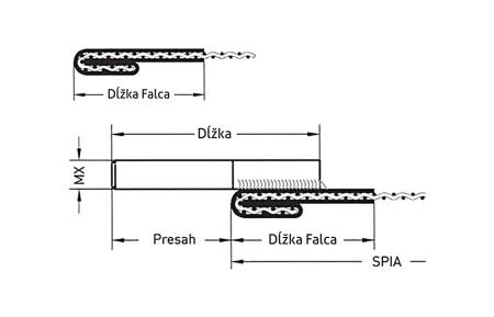 Spôsob napínania sitových plôch a sít