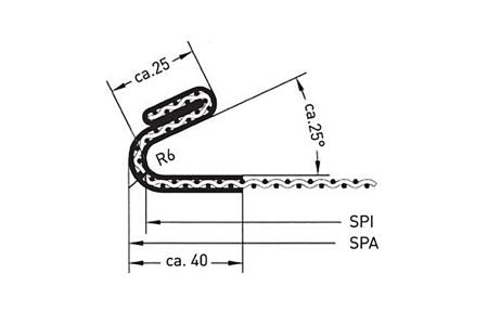Spôsob napínania sitových plôch a sít