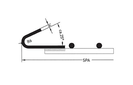 Spôsob napínania sitových plôch a sít