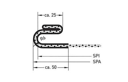 Spôsob napínania sitových plôch a sít