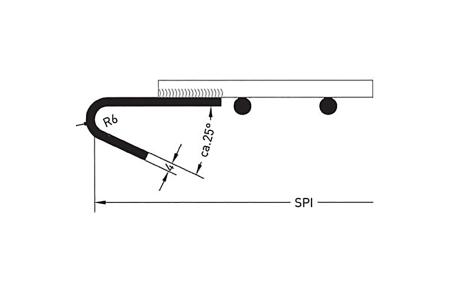 Spôsob napínania sitových plôch a sít