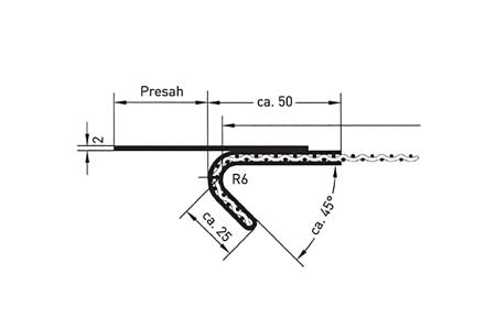 Spôsob napínania sitových plôch a sít