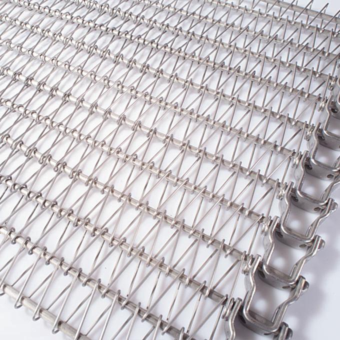 Drôtené dopravné pásy