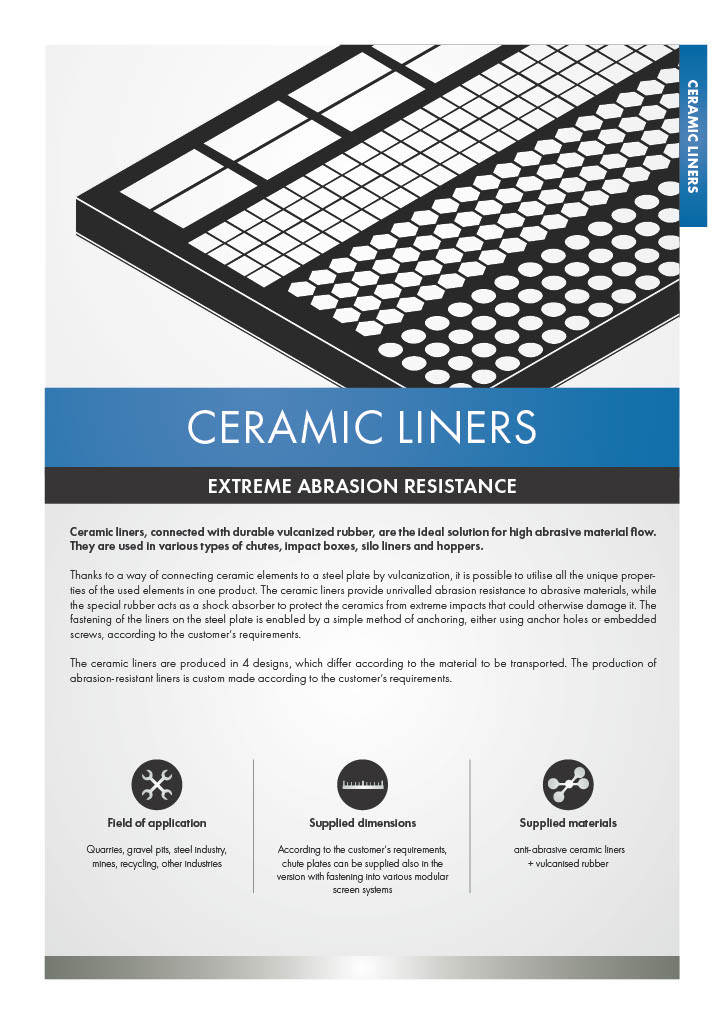 Product catalogue Ceramic Liners